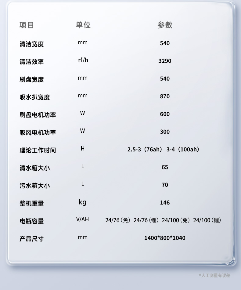 YZ-X2Max_18.jpg